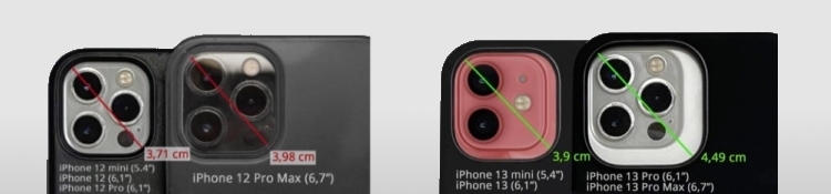 iPhone 13 Hoesjes vergelijken